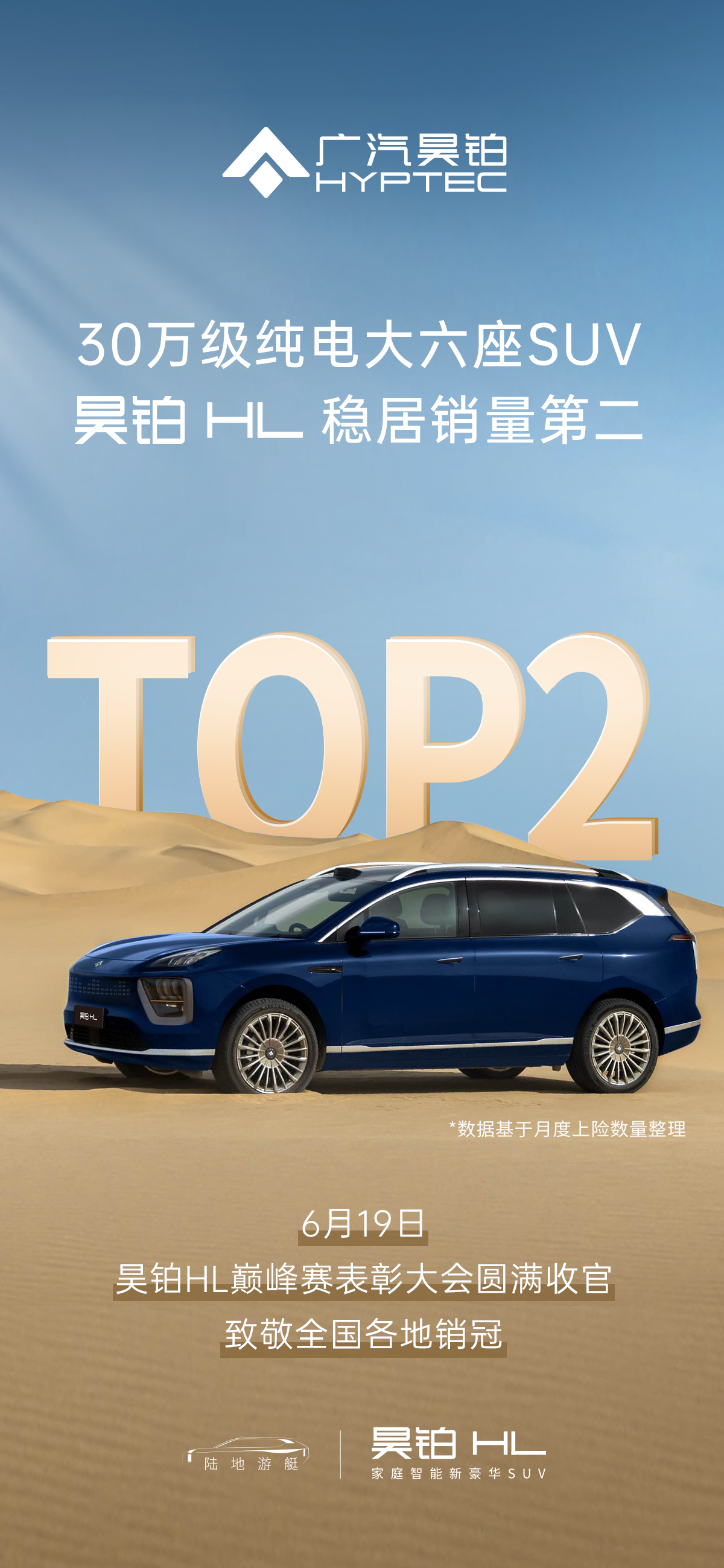 昊铂HL销量稳居TOP2，从产品持续热销洞察昊铂发展前景