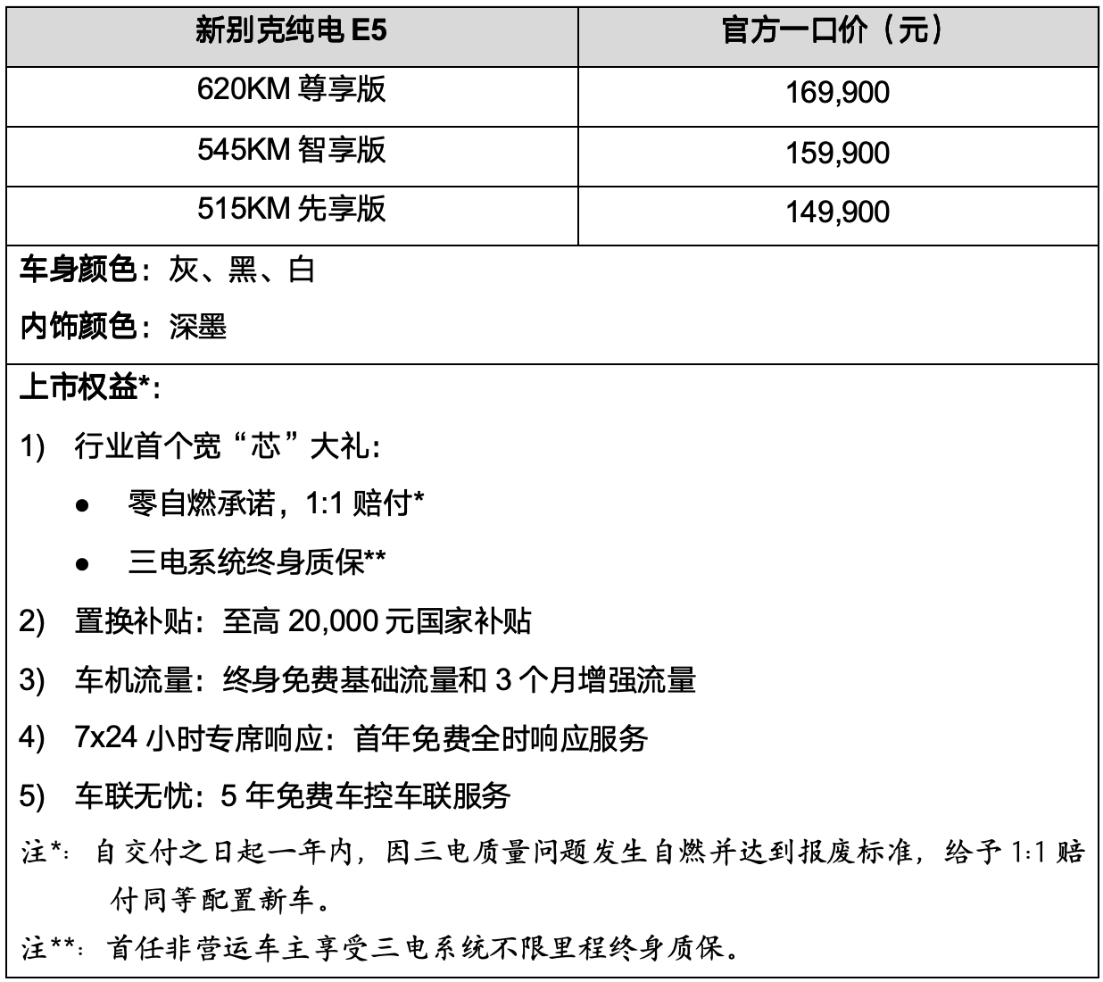 新别克纯电E5焕新上市，一口价14.99万元起
