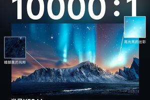 投影仪有没有伤害眼睛的风险？2025护眼投影仪选购指南