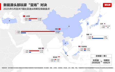 中国车欧洲领跑！比亚迪月销破万，逆袭背后全是“熬”出来的荣光