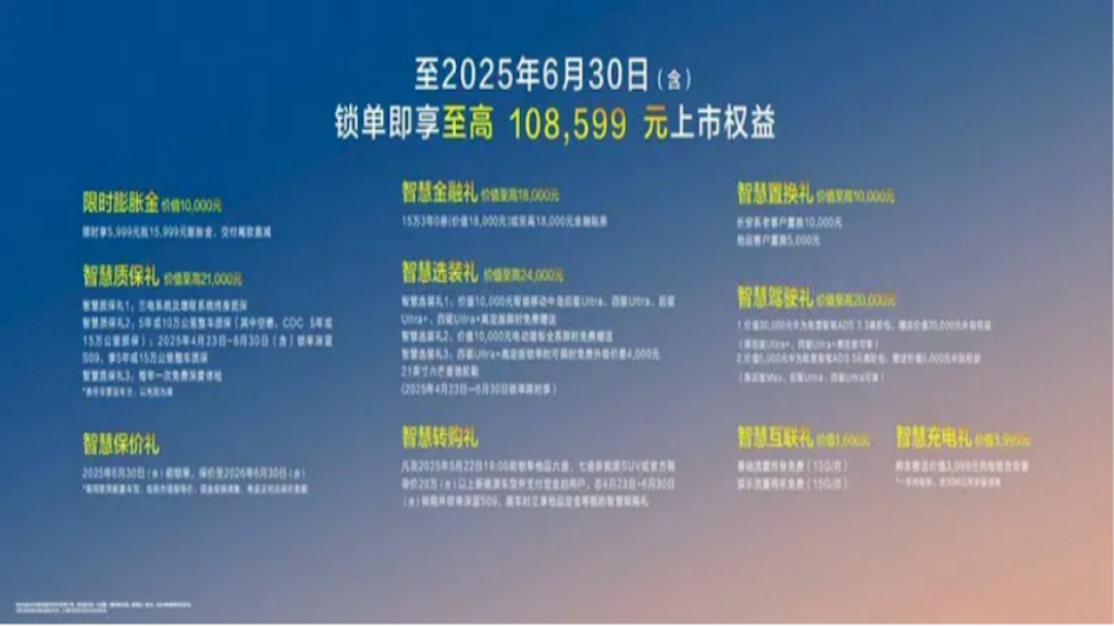 深蓝S09与问界M8，谁和华为才是最佳“CP”？