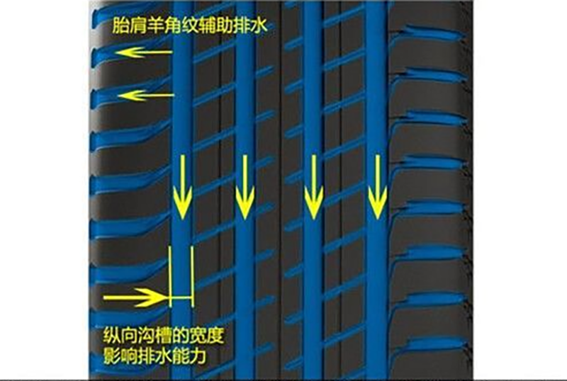 鄂豫皖苏黔川等地将迎暴雨，出行与停车要提前做好准备
