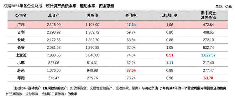 坚决维护企业合法权益，广汽集团以市场实绩与社会责任击碎谣言