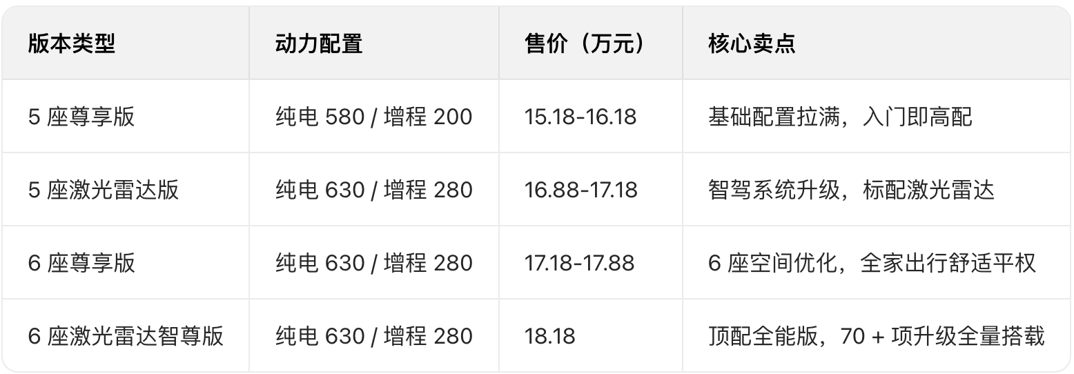 2026 款零跑C16登场  重新定义家用SUV价值标杆