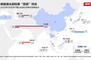 中国车欧洲领跑！比亚迪月销破万，逆袭背后全是“熬”出来的荣光