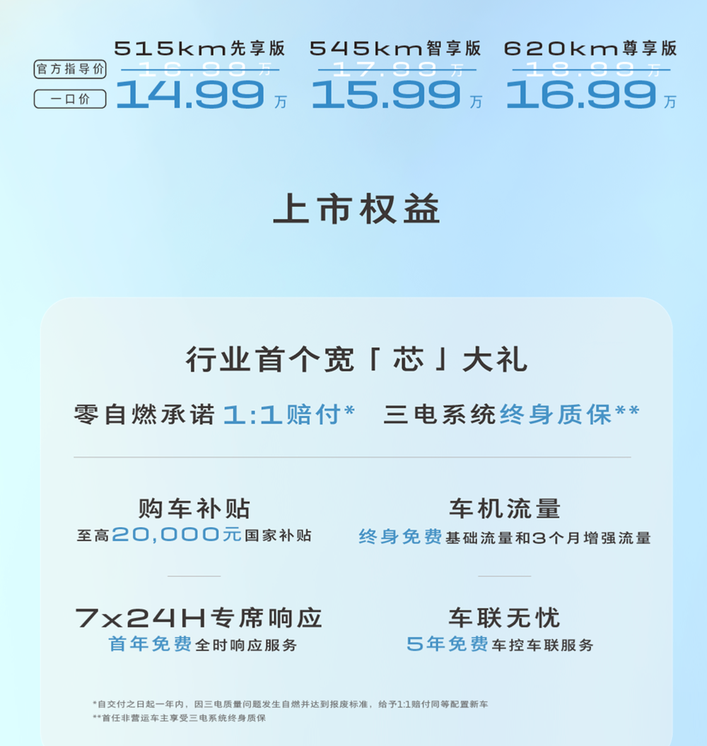 别克也掀桌子了，中大型SUV只要14.99万起，加量还减价