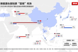 从被唱衰到销量月销破万！比亚迪欧洲战绩背后，是中国制造十年磨剑
