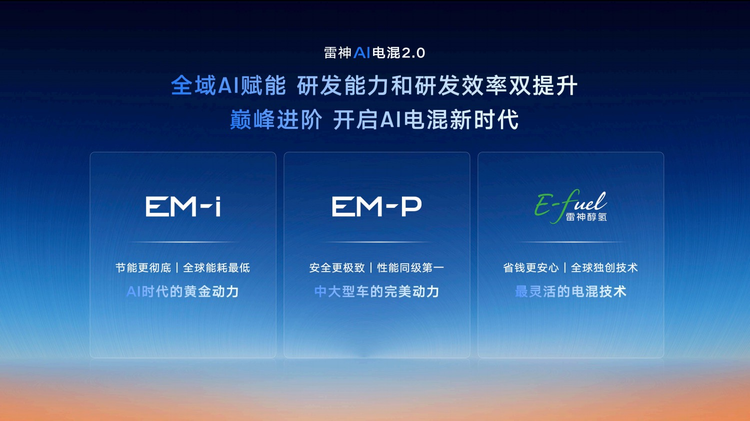 吉利雷神AI电混2.0进阶发布：AI赋能开启电混新时代