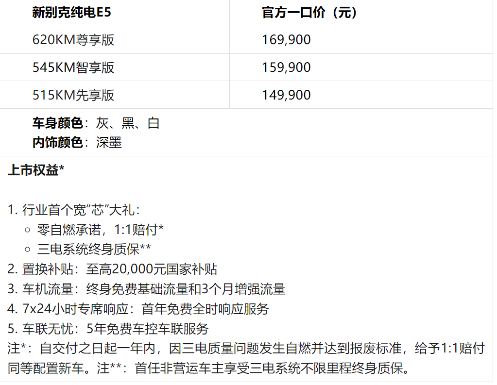 【E汽车】新别克纯电E5焕新上市，一口价14.99万元起