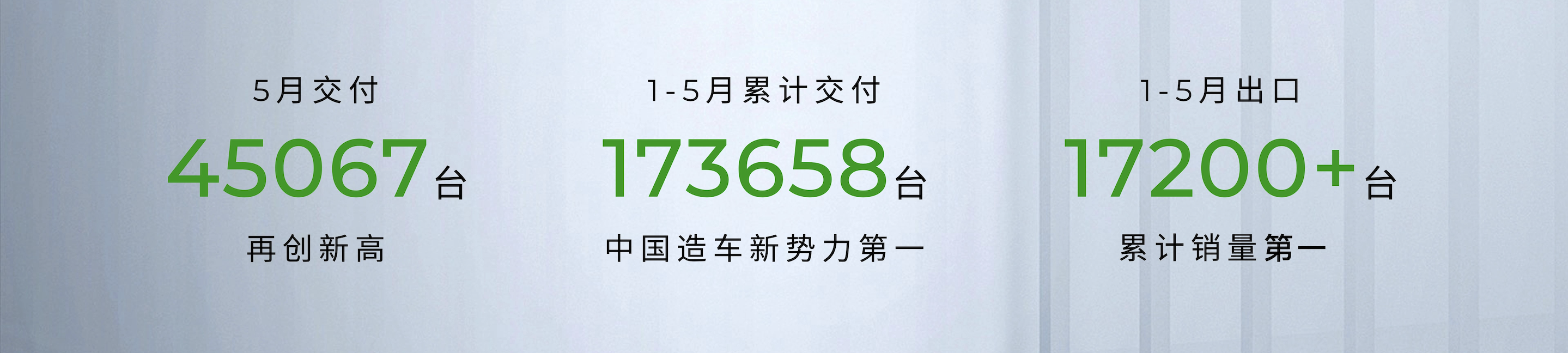 6座/5座双王牌，新款零跑C16上市！零跑销量突破80万辆领跑新势力