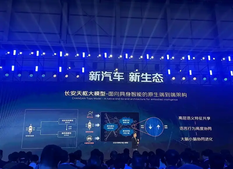 长安启源E07：一键变形，解锁未来出行新形态