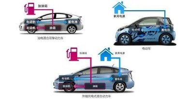 重回巅峰，普拉多已是新一代越野车型的销量NO.1