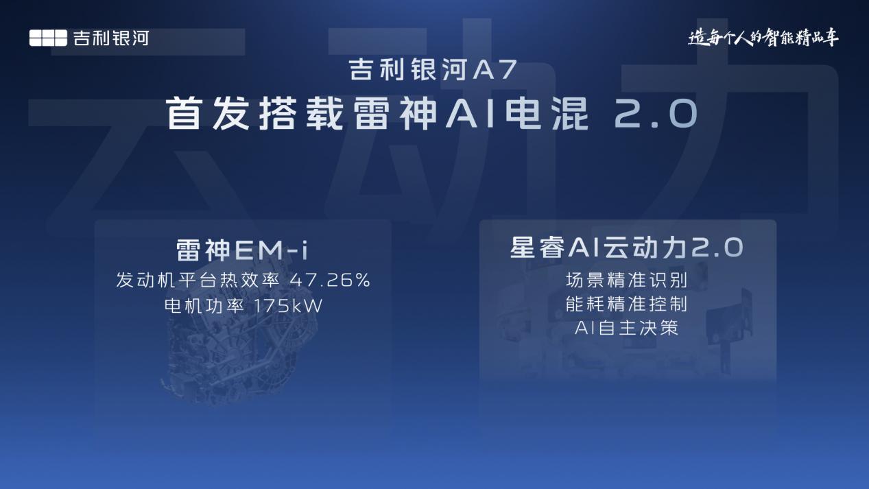2L馈电油耗，五大价值新标杆！全球家轿新标杆吉利银河A7首秀