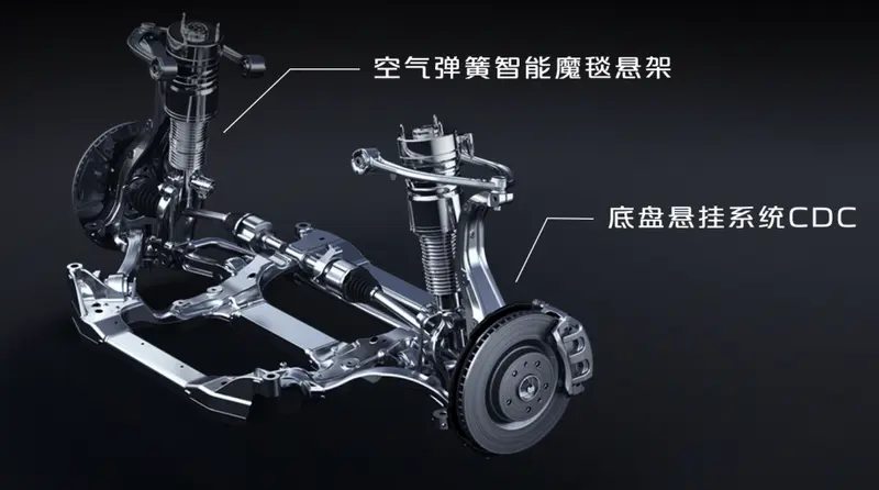 软件定义汽车，长安启源E07真正的个性化消费体验