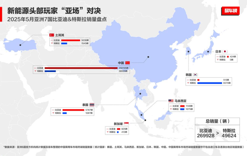 中国车欧洲领跑！比亚迪月销破万，逆袭背后全是“熬”出来的荣光