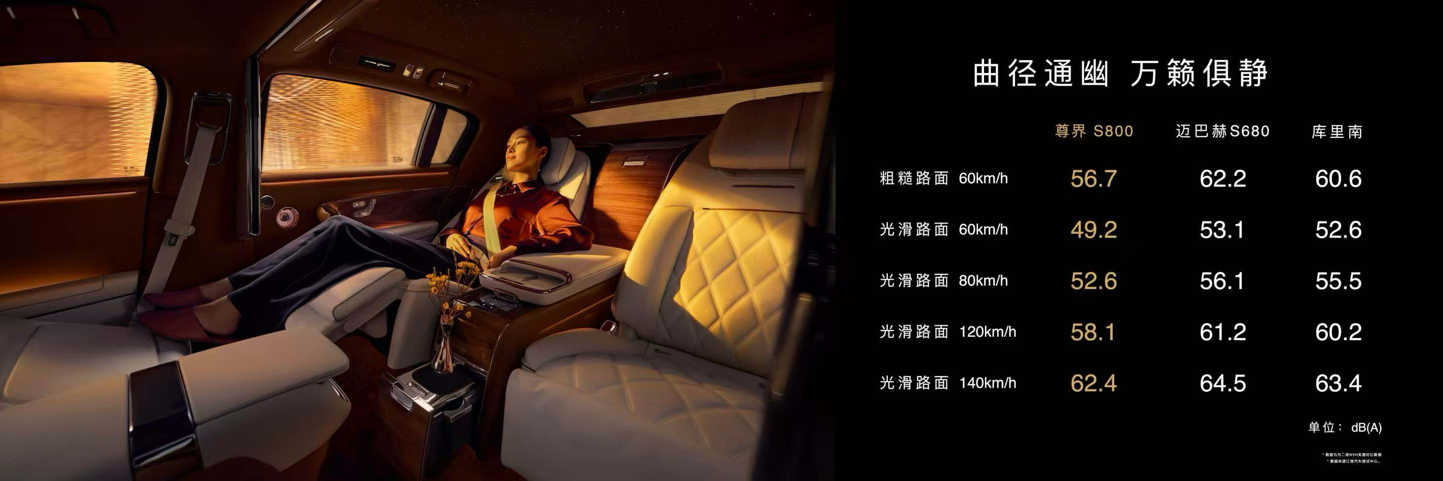 70.8万起还嫌低？尊界S800：我玩超豪华，靠的是这些逆天细节