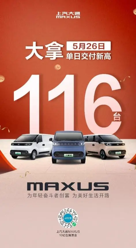 同比翻倍！环比劲增！上汽大通新能源轻客大拿领跑创富市场！
