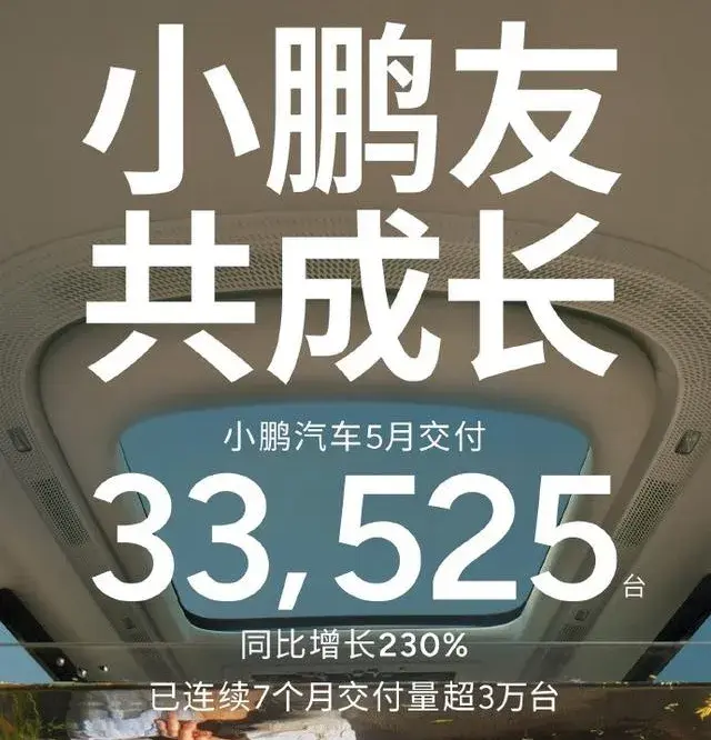 5月造车新势力销量爆表，谁家零公里二手车最多