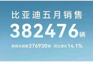 吉利、比亚迪、长城公布5月销量