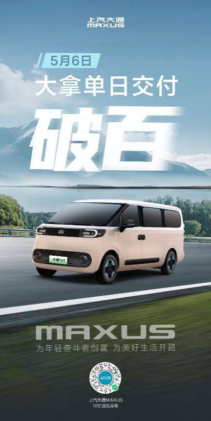 同比翻倍！环比劲增！上汽大通新能源轻客大拿领跑创富市场！