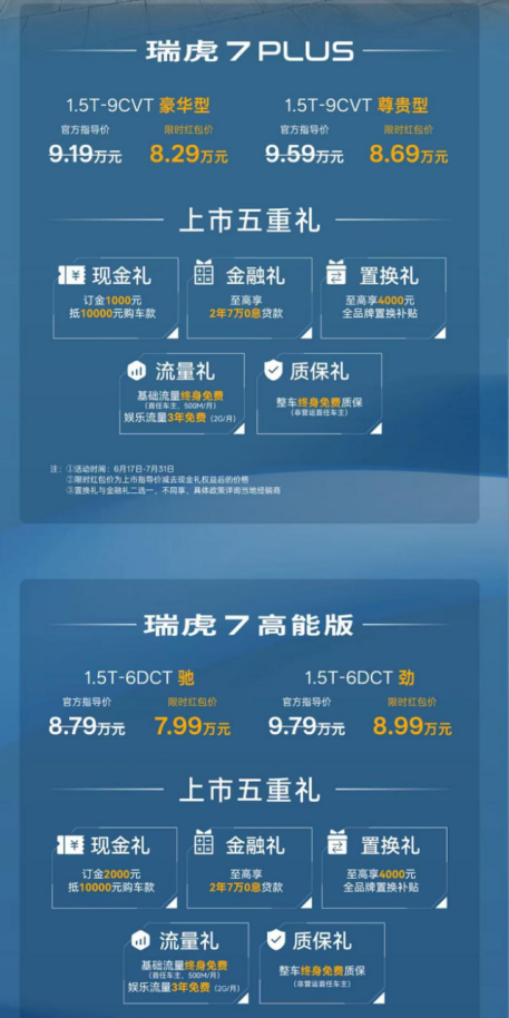 双车焕新上市 奇瑞瑞虎7如何练成海外市场硬通货？