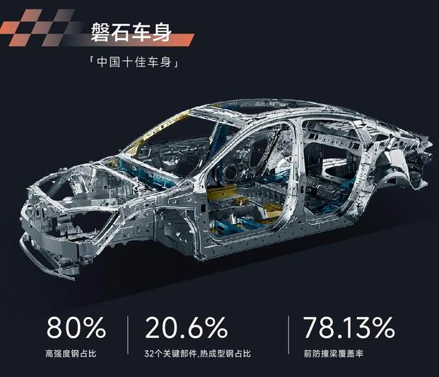 引领A+级燃油家轿新风尚 艾瑞泽8 PRO 2.0T正式上市