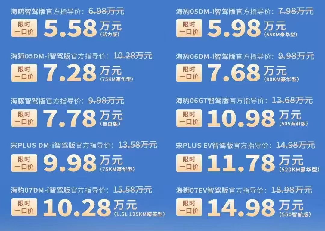 比亚迪单挑合资品牌，自主品牌围剿比亚迪！比亚迪：他们损招真多