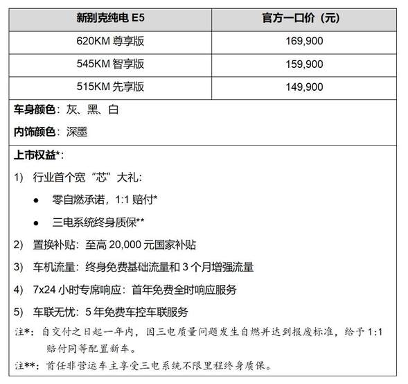 新别克纯电E5焕新上市，一口价14.99万元起