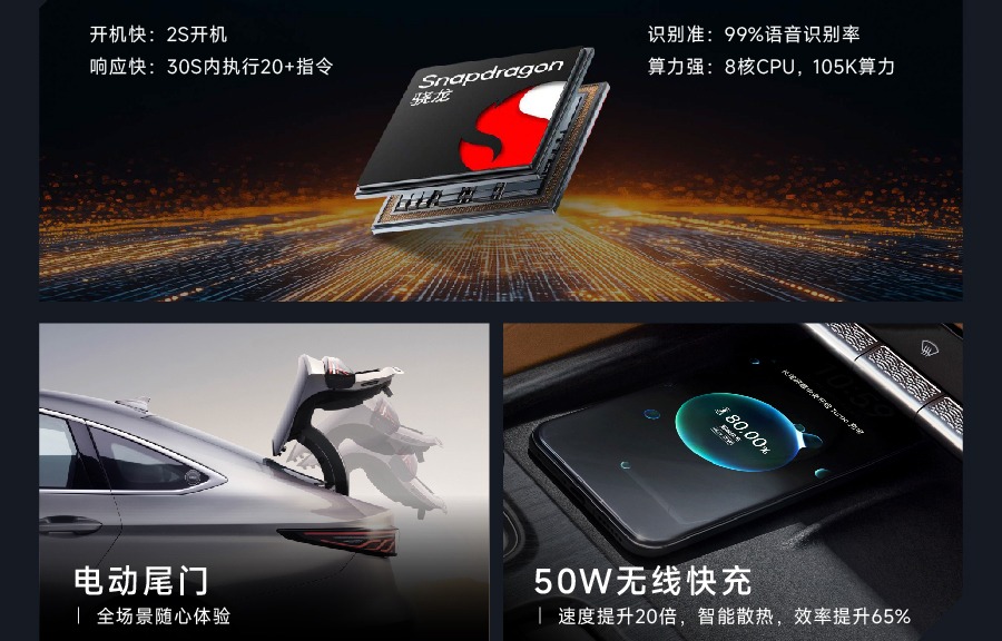 12.29万起的艾瑞泽8 PRO 2.0T，为何是十万级家轿市场的“性能革命者”？