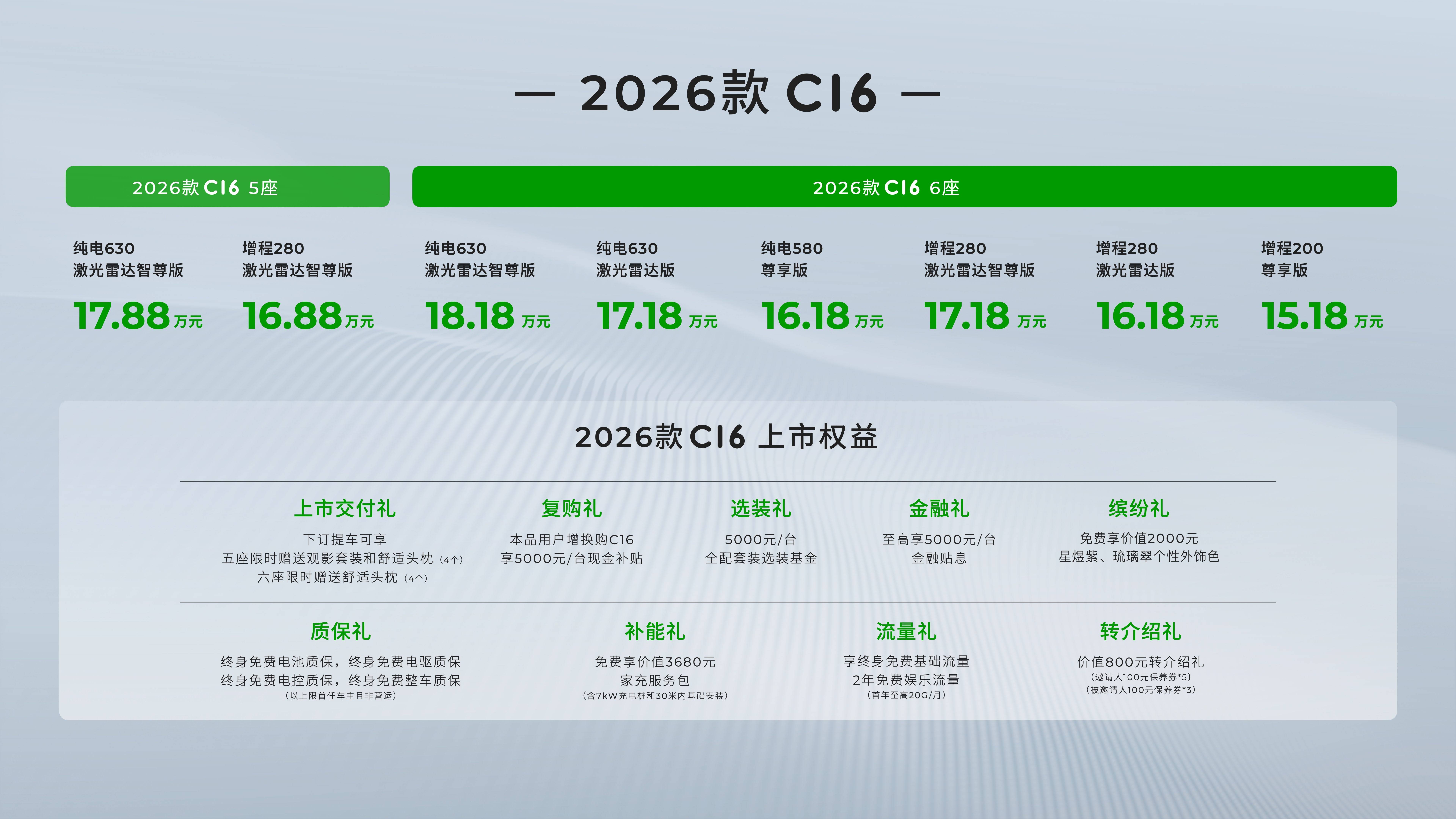 从零跑C16，总结零跑的爆款方法论