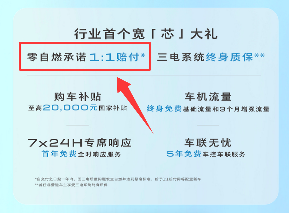 零自燃承诺1：1赔付 别克E5