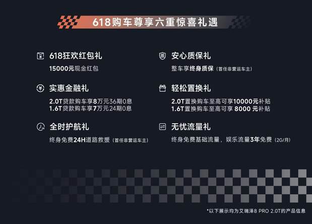 引领A+级燃油家轿新风尚 艾瑞泽8 PRO 2.0T正式上市