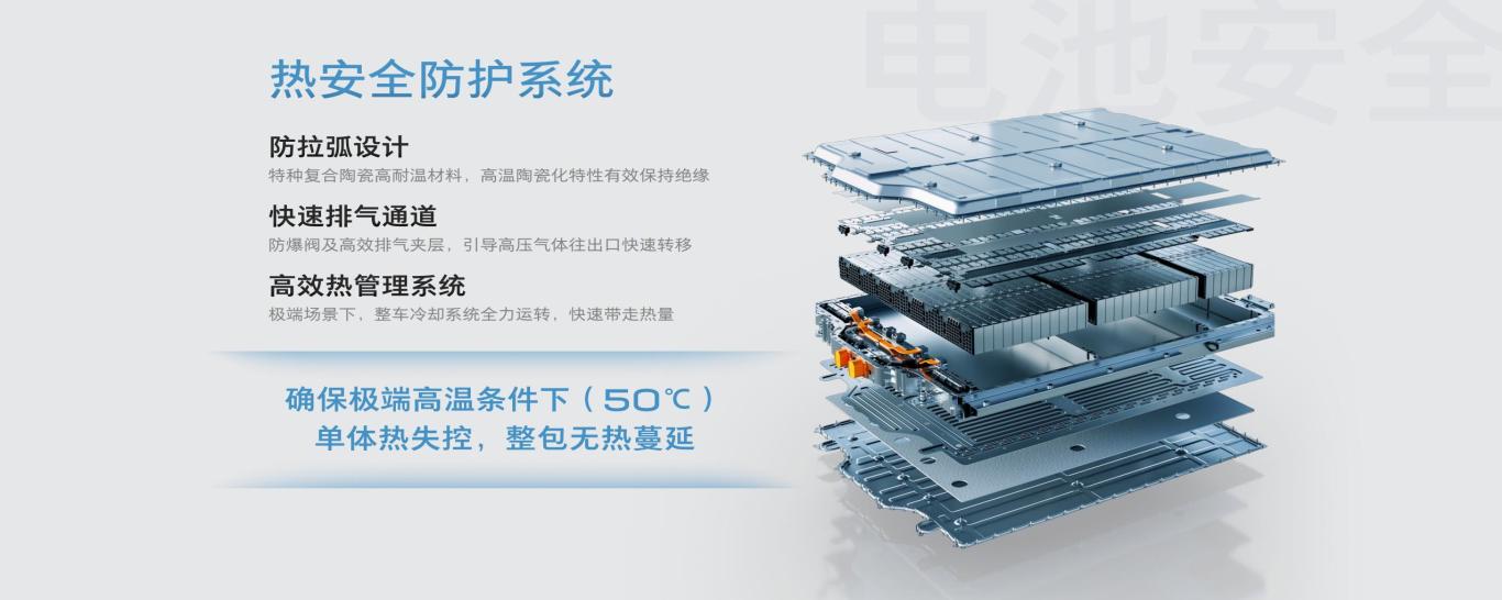 11. 新别克纯电E5更安全.jpg