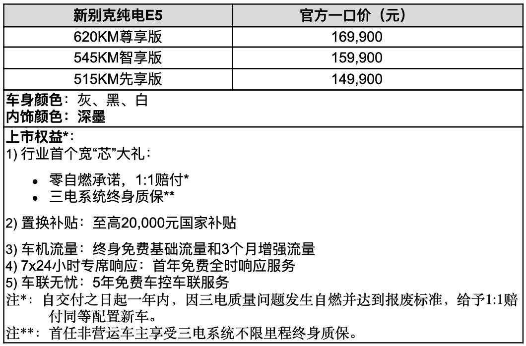 新别克纯电E5焕新上市，老司机“油换电”首选