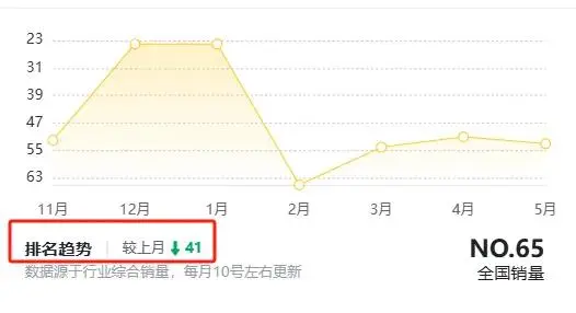 手握15万预算 谁会买奇瑞的艾瑞泽8 PRO 2.0T车型？