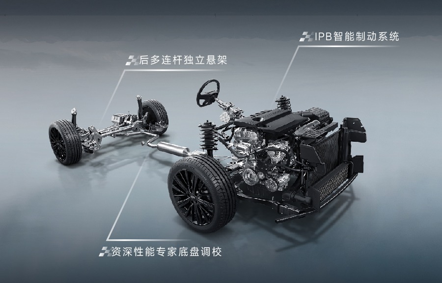 12.29万起的艾瑞泽8 PRO 2.0T，为何是十万级家轿市场的“性能革命者”？