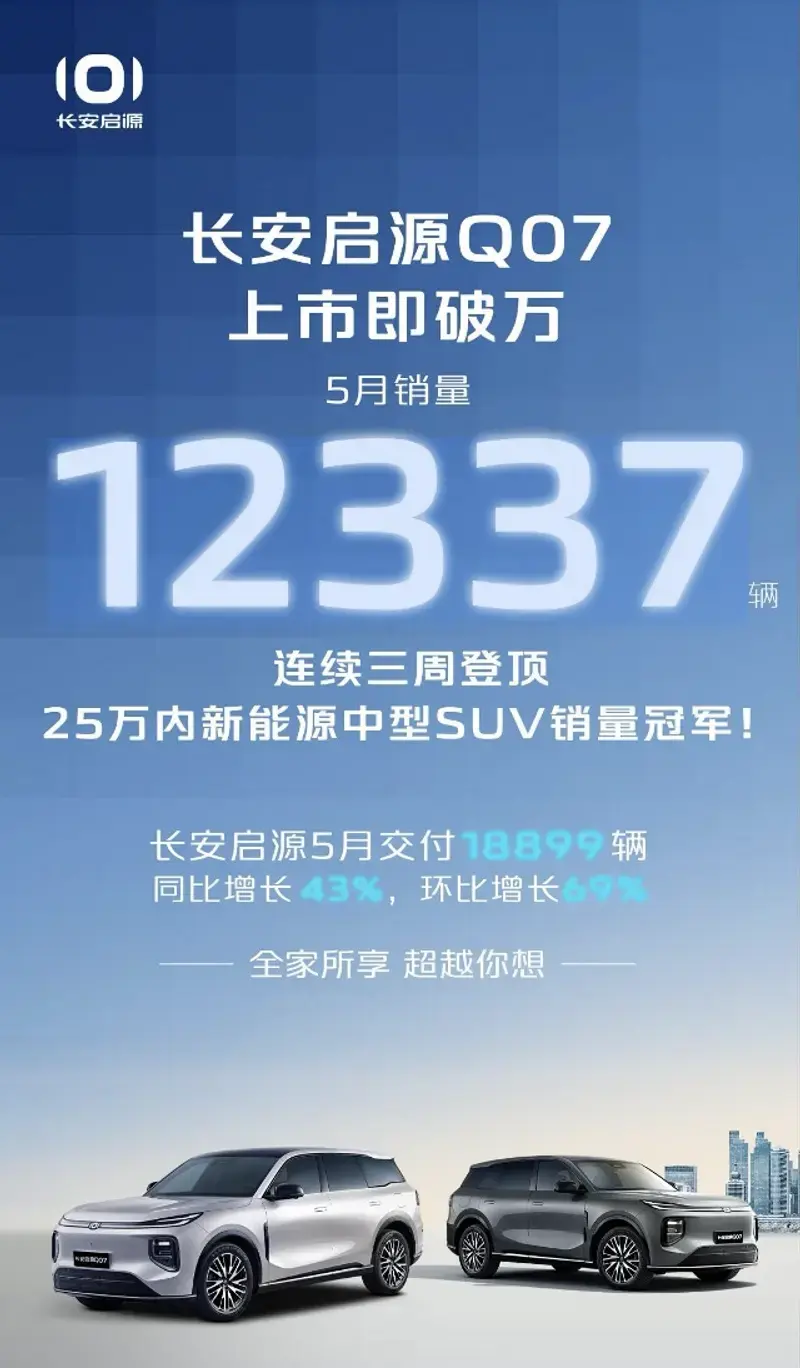 首发HUAWEI HiCar 6.0新功能，长安启源Q07智能开挂实锤！