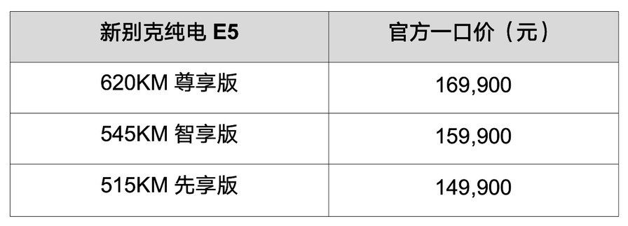 1:1赔付“零自燃”承诺 新别克纯电E5一口价14.99万起