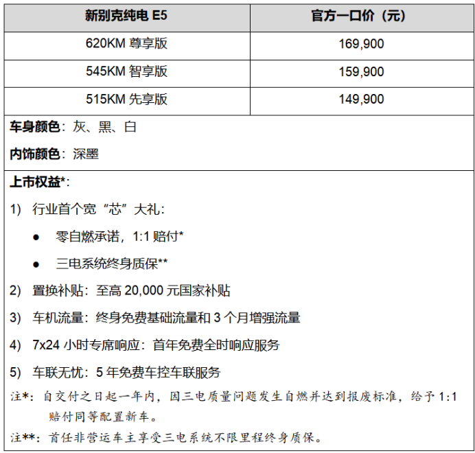 为什么合资劣势看丰田，绝境要看上汽通用？