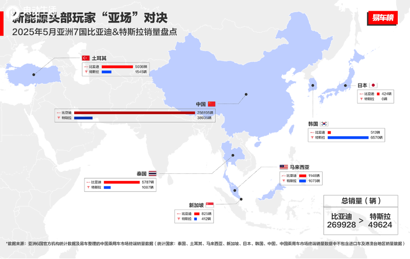 被唱衰到月销破万，比亚迪逆袭背后是“熬”出的荣光