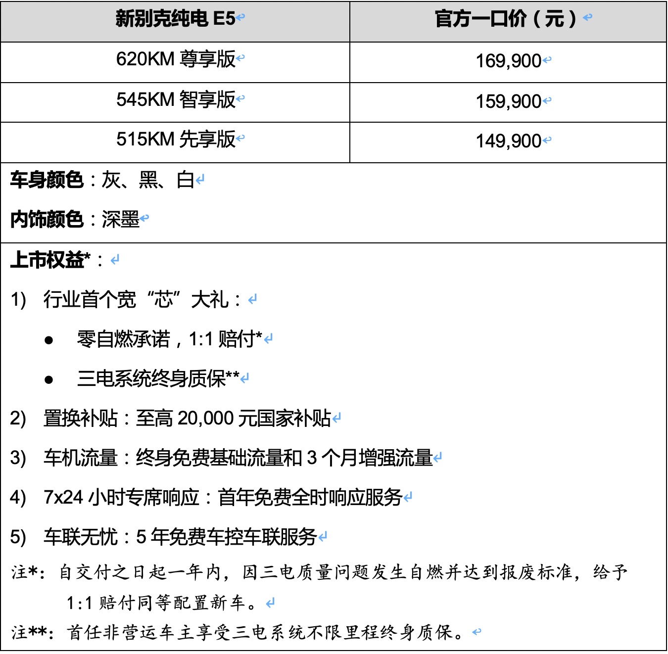 新别克纯电E5焕新上市，一口价14.99万元起