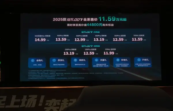 Z世代的跨界盛宴 2025款东风奕派eπ007上市