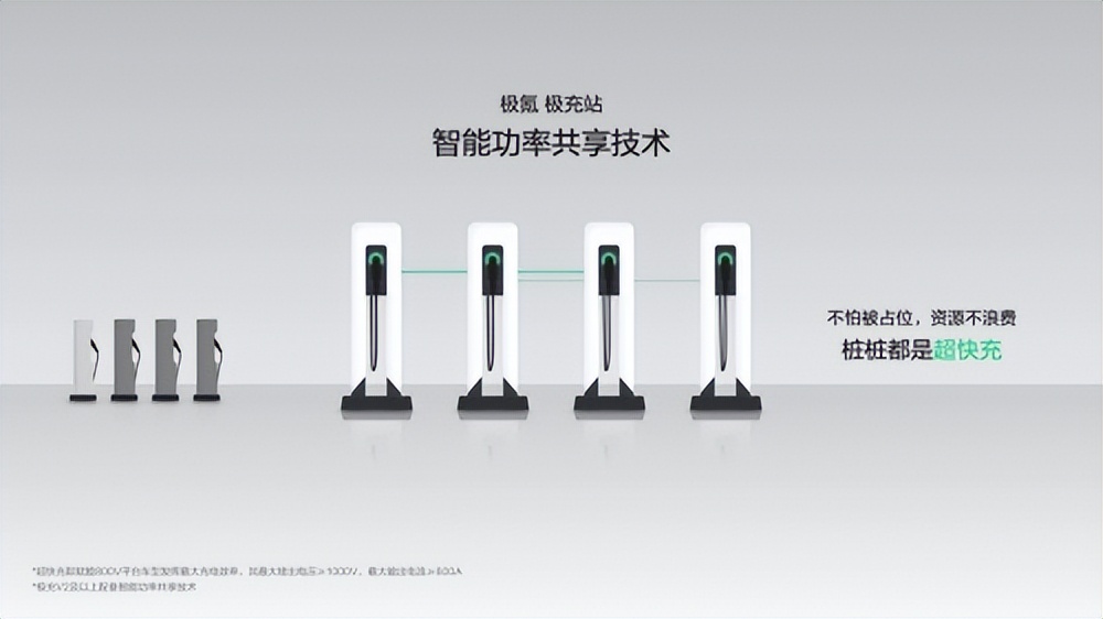 50 万台极氪的全球启示：中国豪华品牌如何有效冲击国际市场？