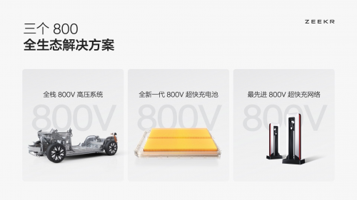 极氪：50万台+热销40国，30万均价彰显中国品牌实力