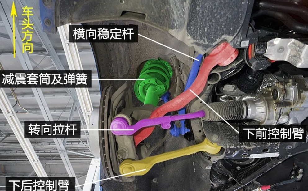 都是麦弗逊，宝马双球节、保时捷911、海豹06EV有这些不同点