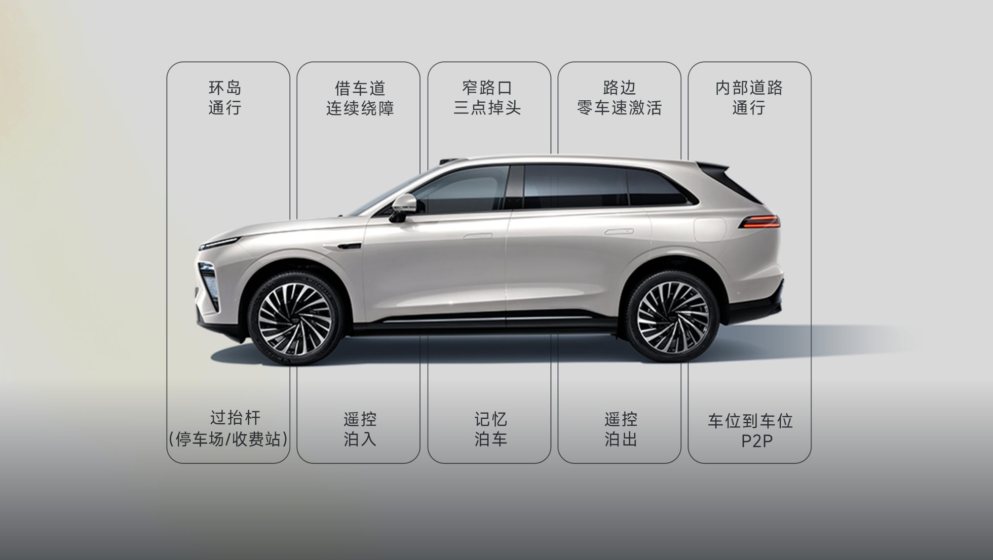 以全能实力诠释在中国为全球,星纪元ET香江首秀
