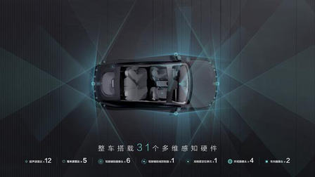 未来已来！2025款东风奕派eπ007西安潮玩上市会演绎科技新范式