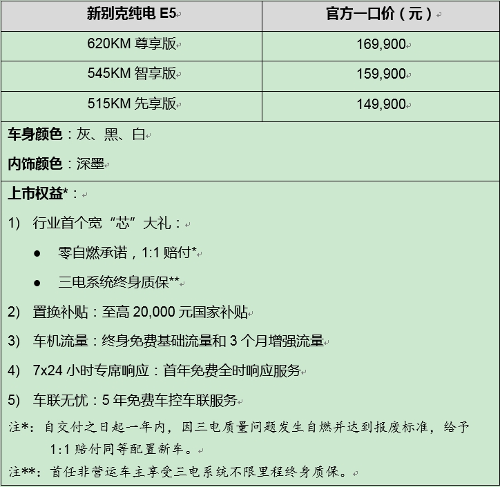 老司机“油换电”首选 新别克纯电E5焕新上市，一口价14.99万元起
