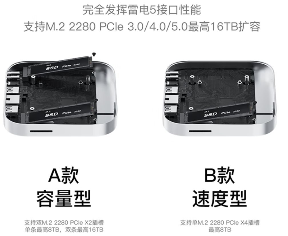 打造桌面美学，高速读写兼具多接口设计，零刻Mate mini深度评测