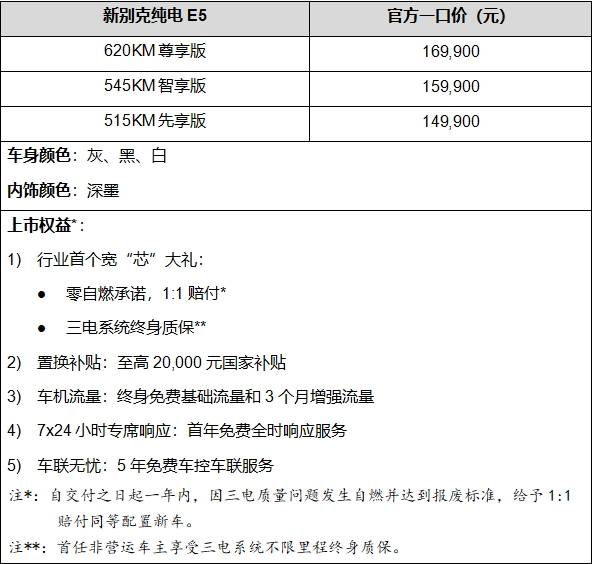 新别克纯电E5焕新上市，一口价14.99万元起